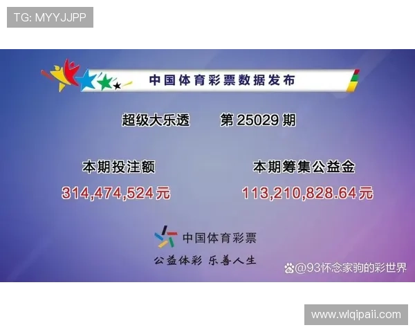 大乐透第17100期开奖号码揭晓：头奖花落谁家引关注