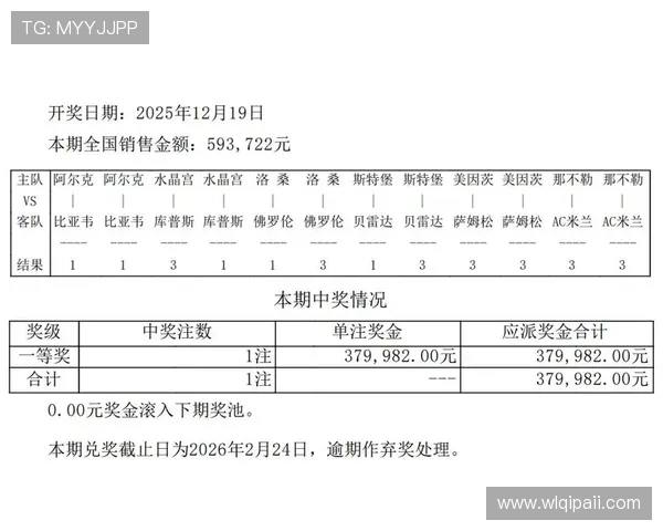 彩票开奖12期最新结果今日揭晓