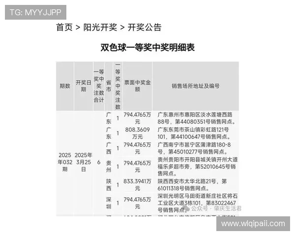 查19133期开奖结果，最新中奖号码公布